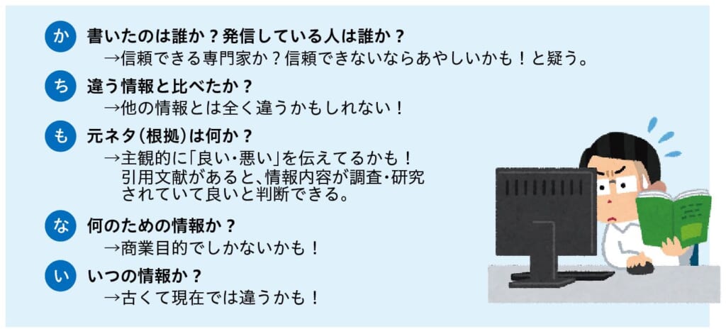 か・ち・も・な・い」を活用しましょう！ │ 広報誌あすなろ