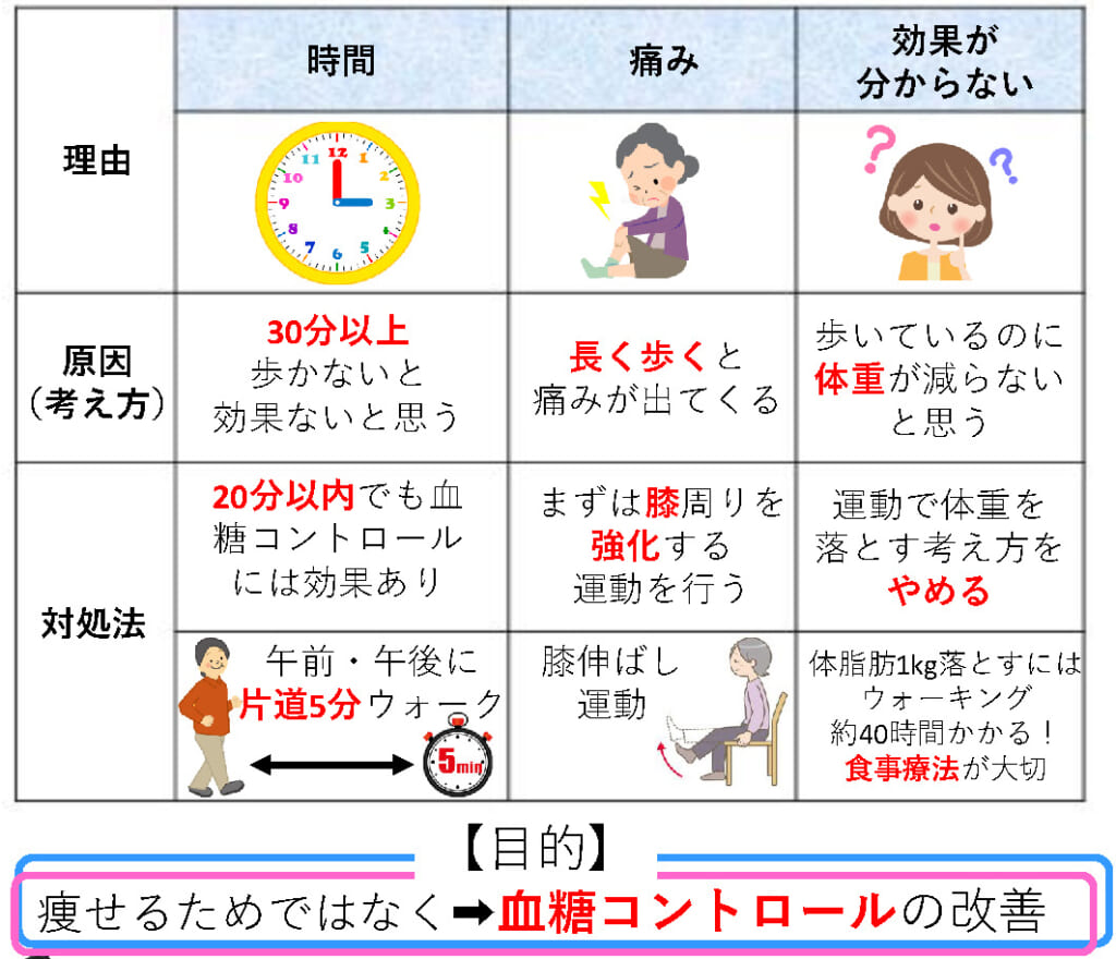 ありんくりん Vol 3 9月号 社会医療法人かりゆし会 ハートライフクリニック