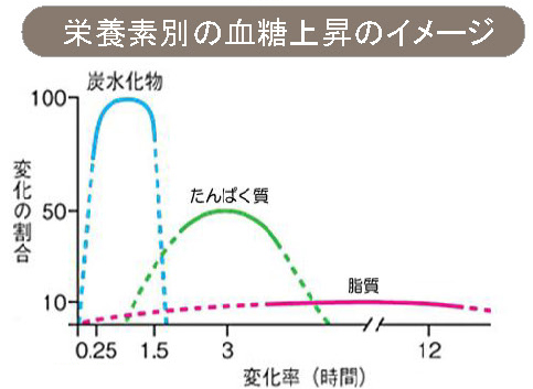 水分 は どんなに 摂っ て も 摂り すぎる という こと は ない