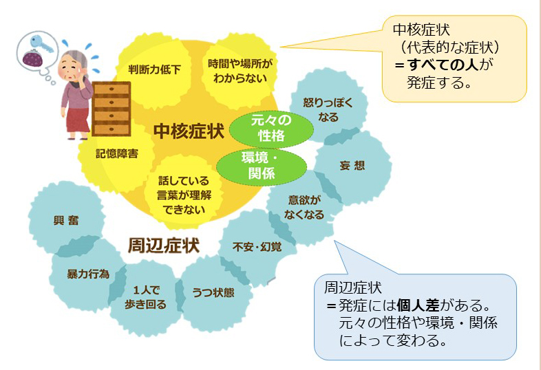 認知 無効 の 訴え